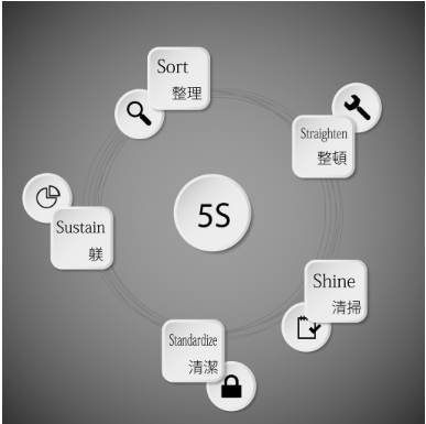 揭秘陶瓷生產(chǎn)中的SPC質(zhì)量管理利器：精準控制，品質(zhì)飛躍